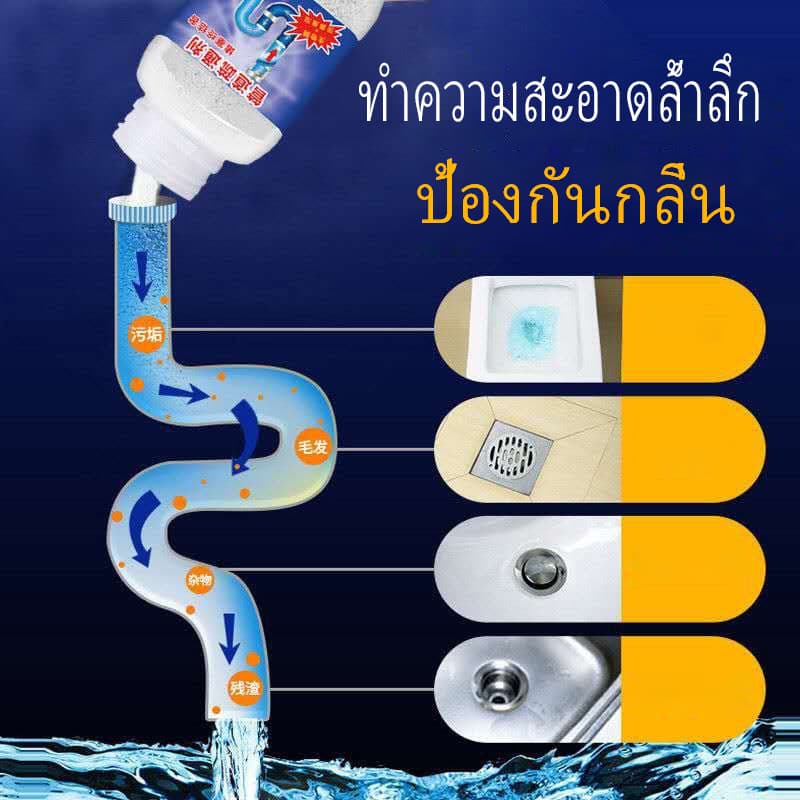 โซดาไฟล้างท่อตัน กำจัดกลิ่น ป้องกันคราบ สำหรับอ่างล้างหน้าและท่อระบายน้ำ แพ็คเดี่ยว C023 รูปที่ 1