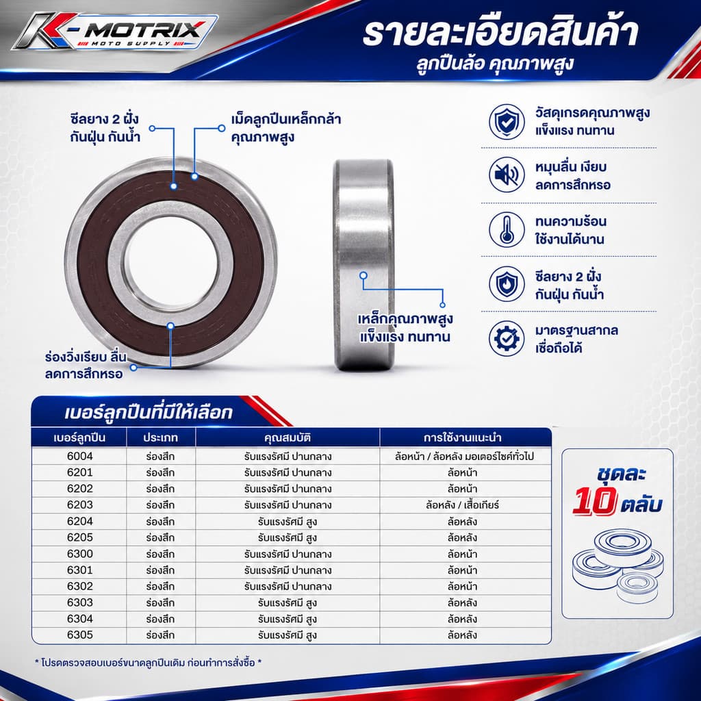 ลูกปืนล้อ เกรดA เบอร์ 6004 / 6201 / 6202 / 6203 / 6204 / 6205 / 6300 / 6301 / 6302 / 6303 / 6304 / 6305 รูปที่ 2