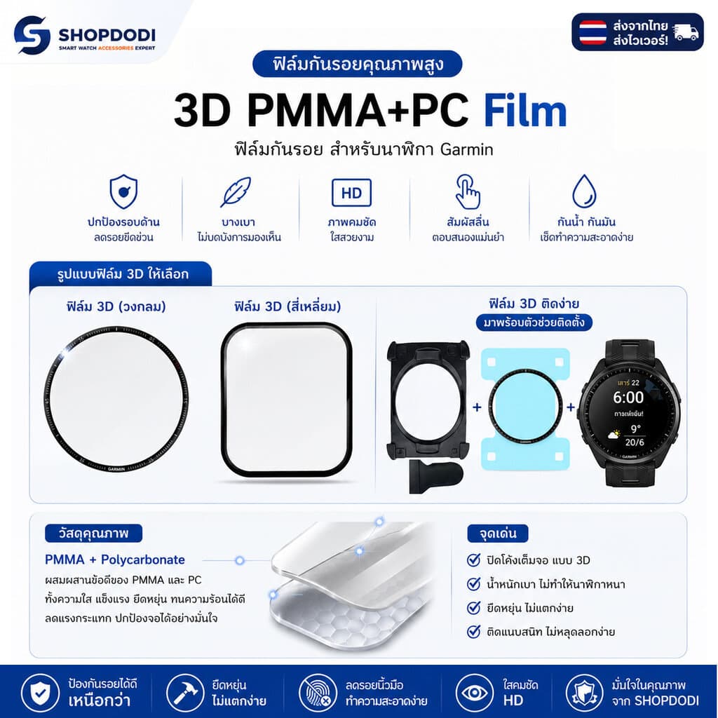 Shopdodi ฟิล์ม สำหรับ Amazfit Bip Max Bip6 Bip 5 Unity Bip 3 Pro BipU Pro BipS BipLite ฟิล์มกันรอย รูปที่ 3