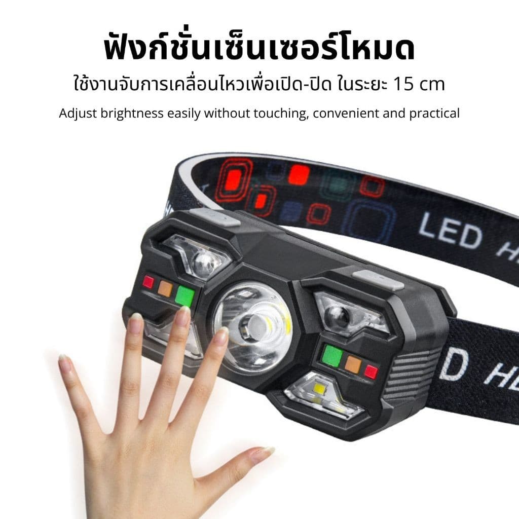 LY SHOP ไฟฉายคาดหัว ขนาดเล็ก รุ่น 5839 กระทัดรัด ไฟคาดศีรษะ ไฟ LED ชาร์จ Type-c ไฟแคมป์ปิ้ง เดินป่า flashlight sensor รูปที่ 3