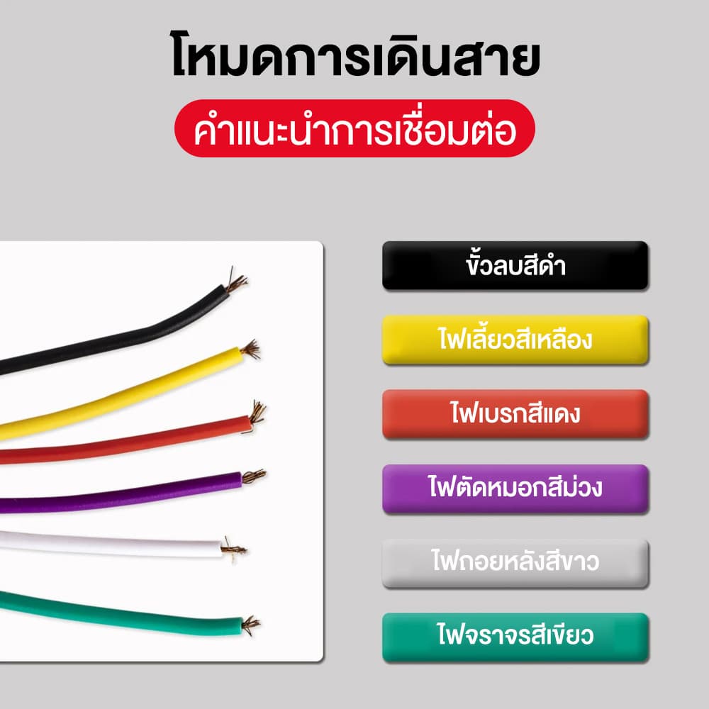 ไฟท้ายรถบรรทุก LED ไฟท้าย LED ไฟเบรค 12V ไฟตัดหมอกไฟถอยหลังไฟแสดงสถานะเหมาะสำหรับรถบรรทุกและรถพ่วง รูปที่ 6