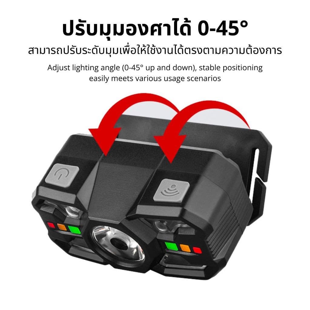 LY SHOP ไฟฉายคาดหัว ขนาดเล็ก รุ่น 5839 กระทัดรัด ไฟคาดศีรษะ ไฟ LED ชาร์จ Type-c ไฟแคมป์ปิ้ง เดินป่า flashlight sensor รูปที่ 4