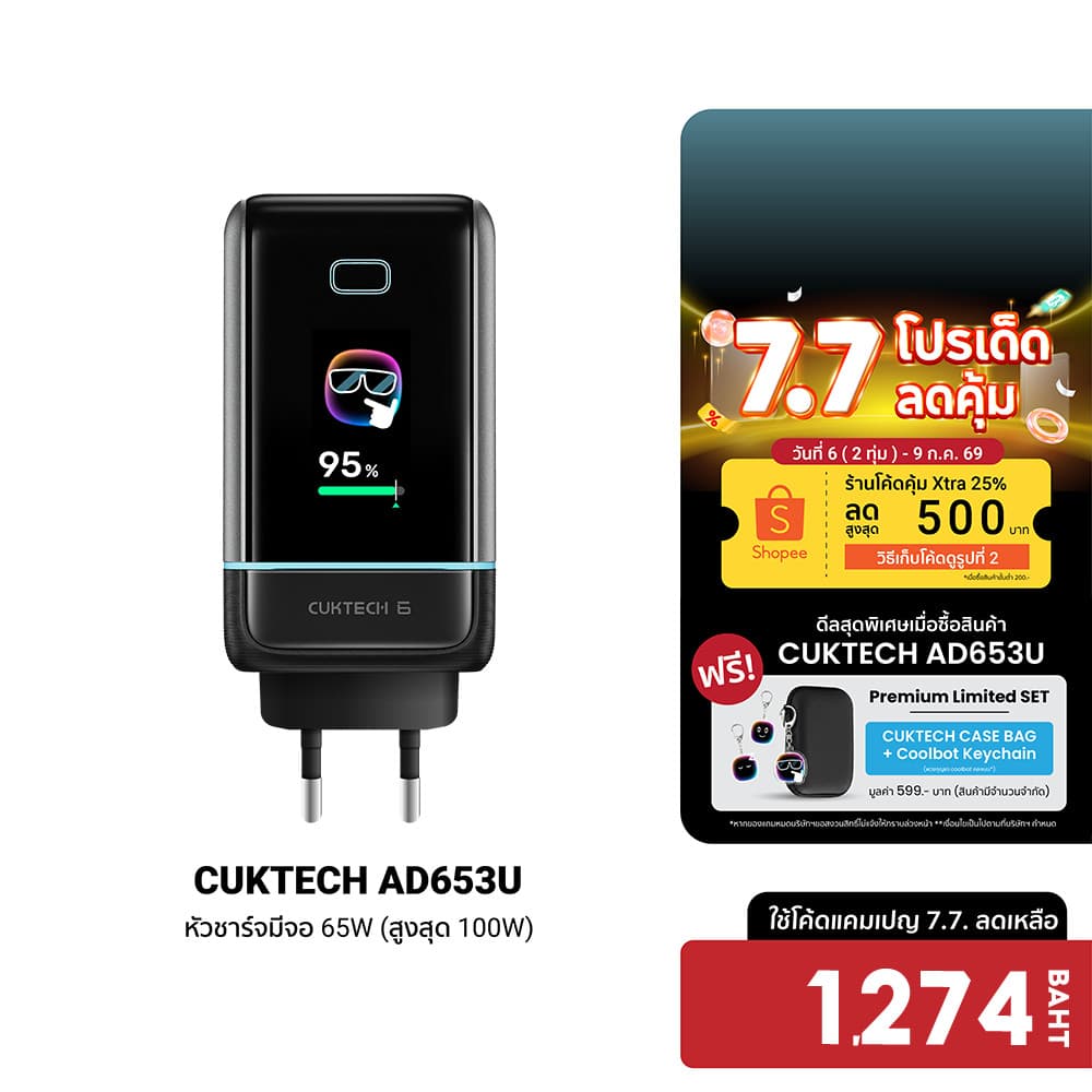 CUKTECH AD653U หัวชาร์จมีจอ 65W ชาร์จเร็ว PD 3.2 , QC 3.0 , MiPPS , PPS , UFCS -2Y รูปที่ 1