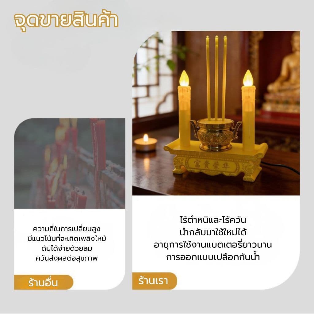 กระถางธูปและเทียนไฟฟ้า LED การใช้ปลั๊กไฟและอินเทอร์เฟซ แบบใส่ถ่าน 3ดอก+เทียน เทียนสำหรับไหว้พระ รูปที่ 7