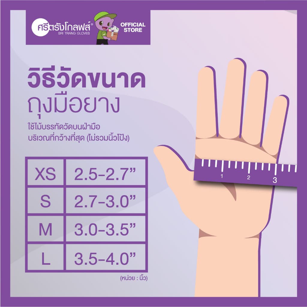 ถุงมือไนไตร สีดำ I'm Glove รูปที่ 3
