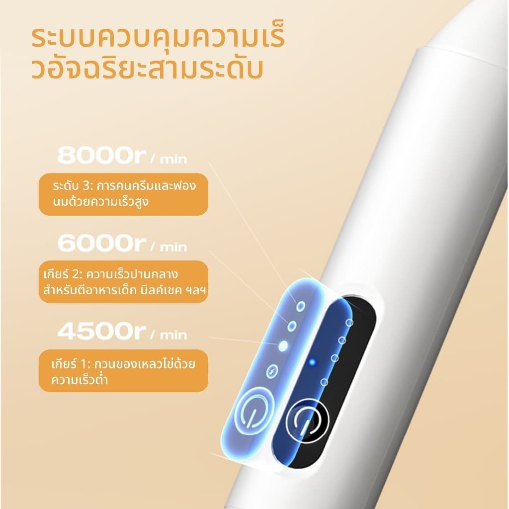 เครื่องตีฟองนม ไร้สาย ชาร์จแบต type-c ตีไข่ ตีกาแฟ เครื่องผสมอาหาร ตีมัจฉะ ชงชา ขนาดพกพา รูปที่ 6