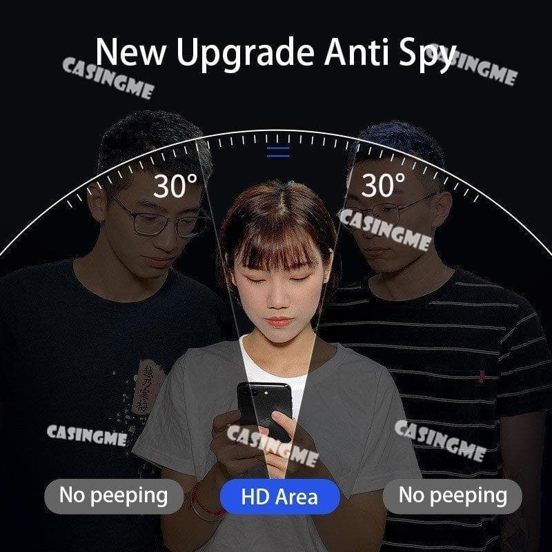 Redmiหมายเหตุ15 Pro + 5Gกระจกนิรภัยส่วนตัวAnti-Spyคลุมทั้งหมดป้องกันหน้าจอAnti Peekความเป็นส่วนตัวฟิล์มสําหรับRedmi Note15หมายเหตุ15 RedmiNote15 15Pro + Pro Plus + 5Gฟิล์มความเป็นส่วนตัว รูปที่ 4