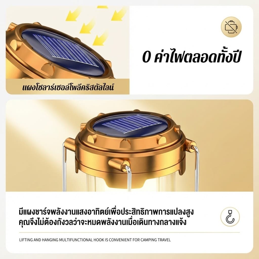 กันน้ำ พกพา ใช้งานได้หลากหลาย เหมาะสำหรับตั้งแคมป์ สีหลากสี พลังงานแสงอาทิตย์ ราคาคุ้มค่า รูปที่ 6