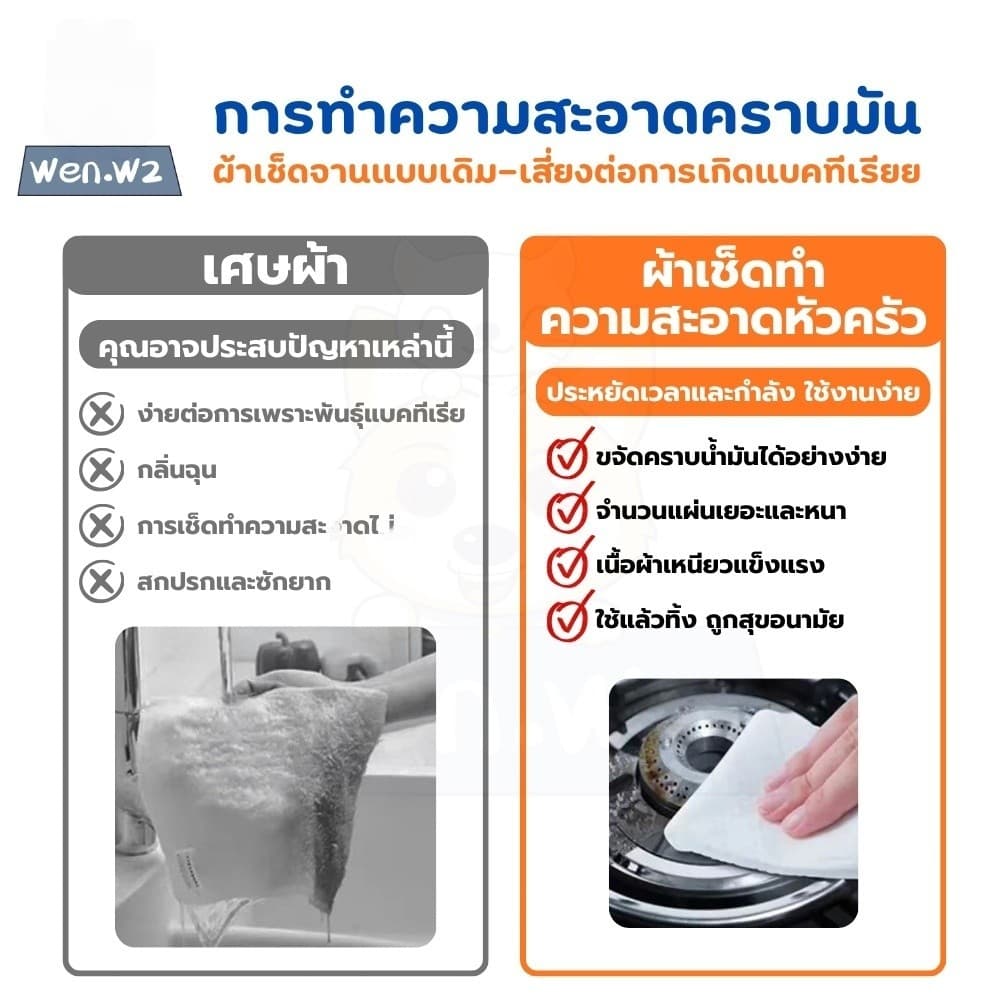 Kitchen Clean Wipes ทิชชูทำความสะอาดสำหรับครัว แผ่นใหญ่ ขจัดคราบน้ำมัน 99% กลิ่นเลมอน รูปที่ 5
