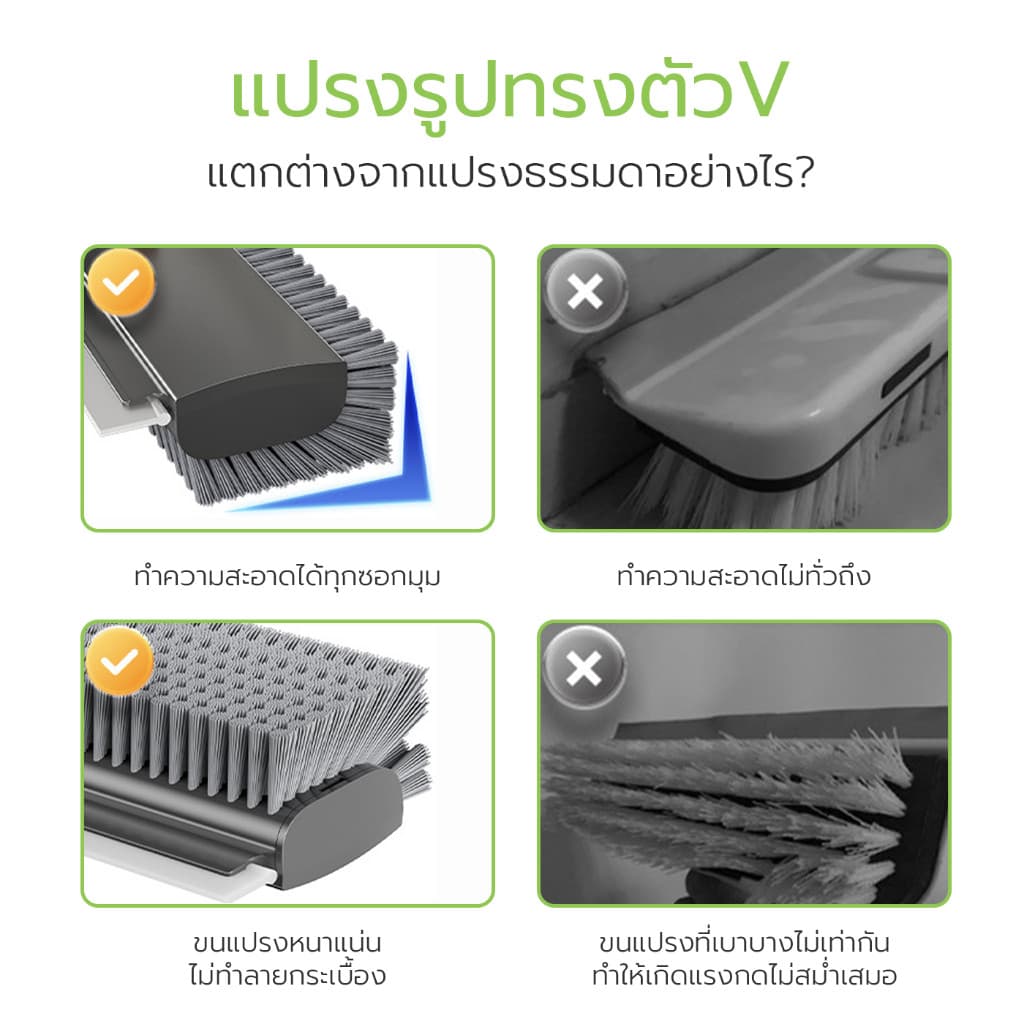 HOMEC แปรงขัดพื้น ไม้ขัดพื้น floor brush 3in1 ขัดถูปาดน้ำในตัวเดียว หัวแปรงหมุนได้ 360องศา รูปที่ 7