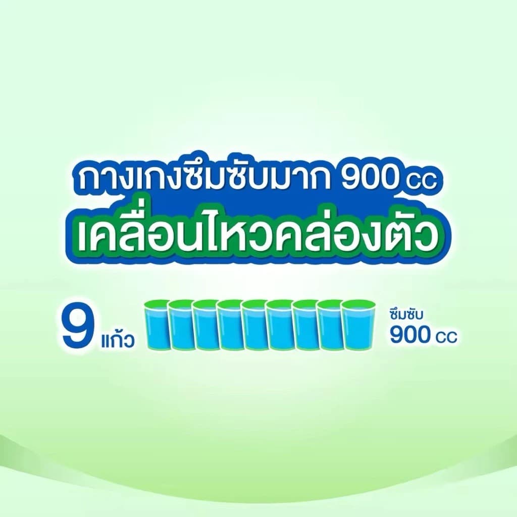 ผ้าอ้อมผู้ใหญ่ Certainty ซุปเปอร์แพ้นส์ ลังเขียว ซึมซับมากพิเศษ รูปที่ 3