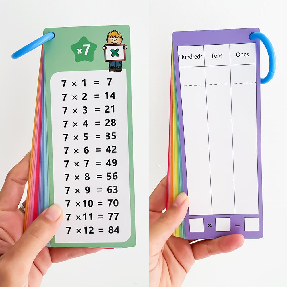 Multiplication & Division 0-12 คณิตศาสตร์ฝึก Flashcards Self Check ตาราง Montessori การศึกษาการเรียนรู้ของเล่นสําหรับเด็ก รูปที่ 1