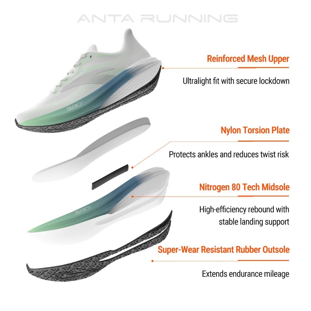 ANTA ZONE 2 N80 Women Running Shoes รองเท้าวิ่งผู้หญิง 1226B5555 Official Store รูปที่ 4