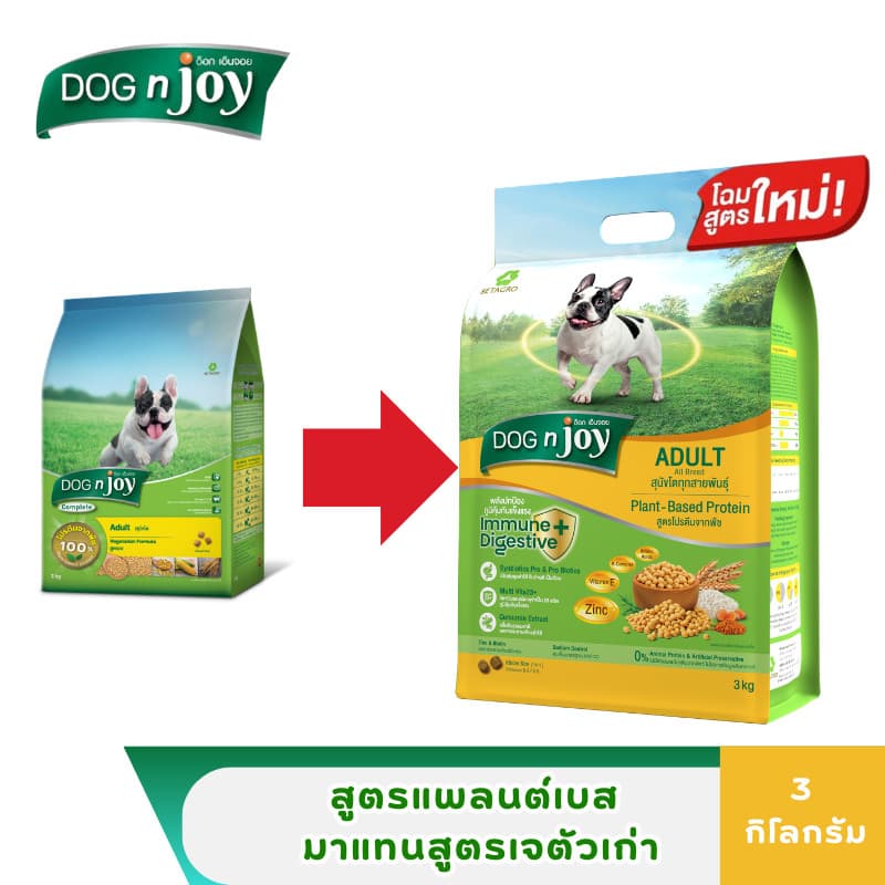 DOG n joy Complete อาหารเม็ดสำหรับสุนัข ขนาด 3 Kg. รูปที่ 8