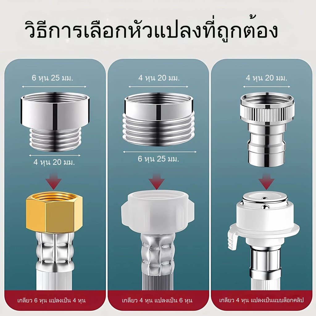 4 รอบต่อ 6 นาทีหัวต่อทองแดงเต็มหัวก๊อกน้ำเพิ่มความหนาในการเพิ่มความยาวเส้นผ่าศูนย์กลาง และภายในอุปกรณ์ท่อประปาโดยตรง รูปที่ 4