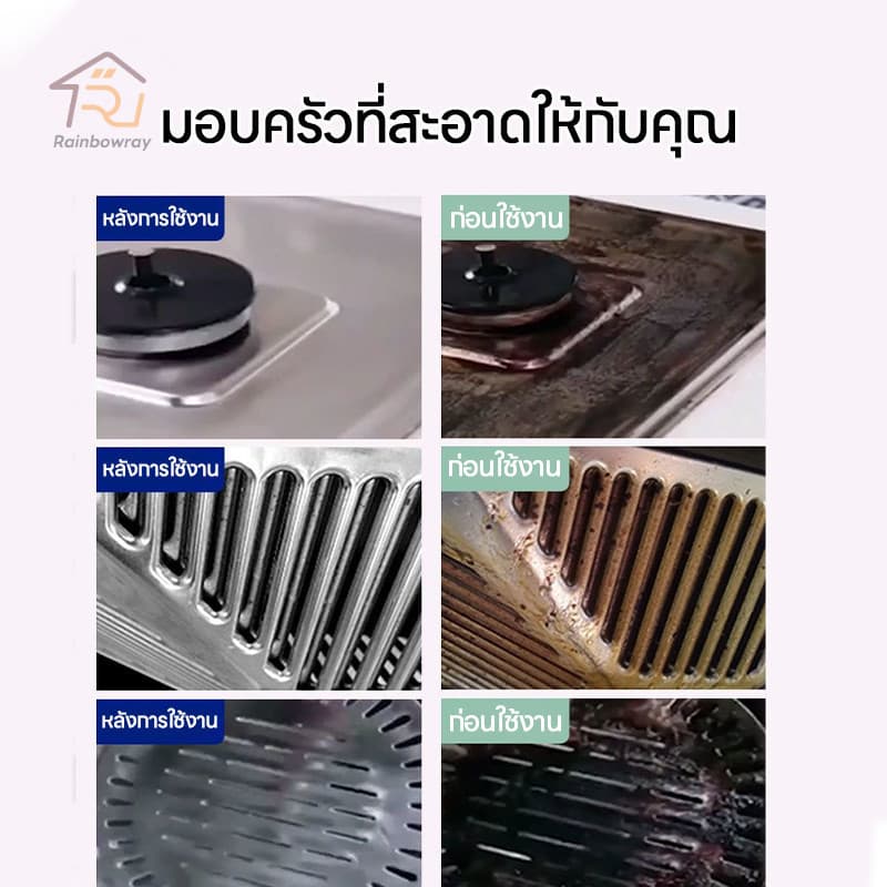 รุ่นใหม่2026 ทิชชู่เปียกสำหรับห้องครัว แผ่นทำความสะอาดครัว ทิชชู่เปียกทำความสะอาด ขจัดคราบมัน รูปที่ 7
