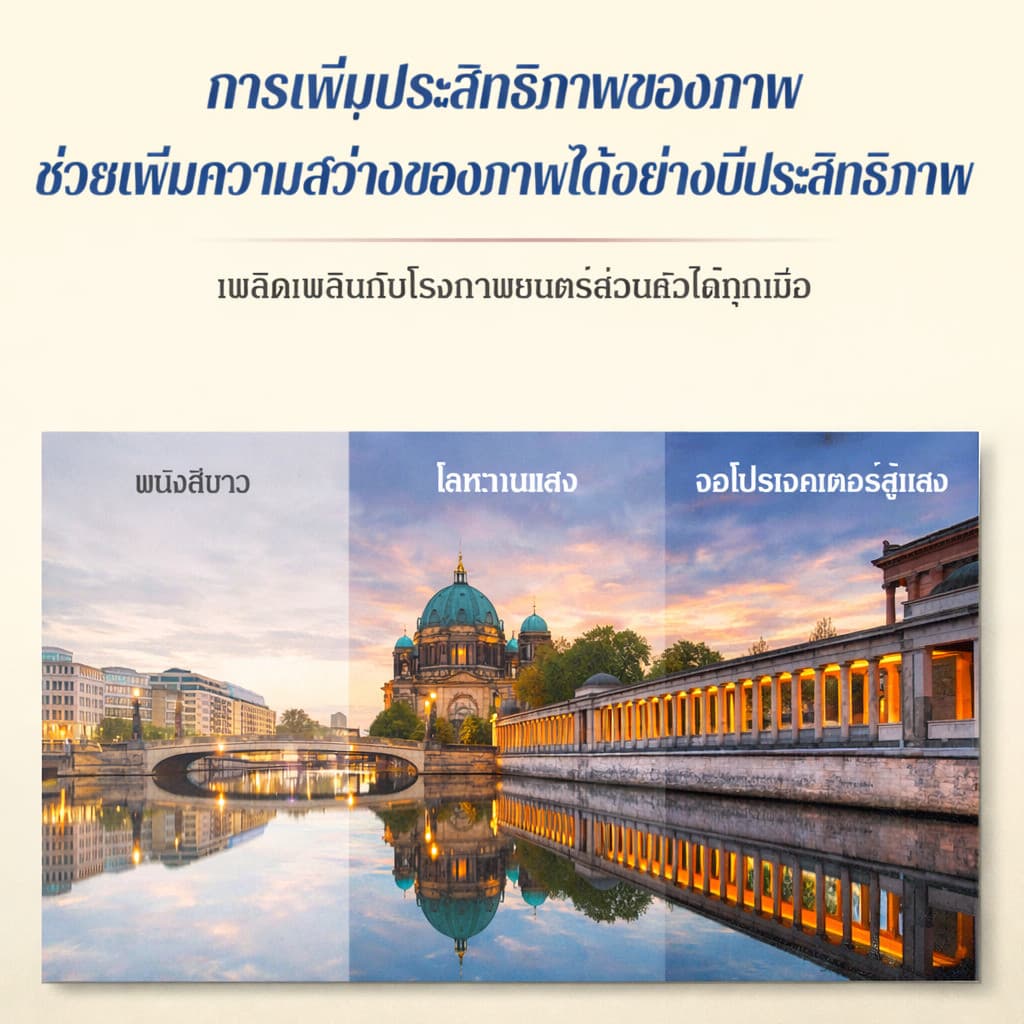 4kHDจอต้านแสงสำหรับโปรเจคเตอร์ PPHจอต้านแสง จอโปรเจคเตอร์ จอโปรเจคเตอร์พับได้แบบพกพาสำหรับใช้ในบ้าน รูปที่ 3