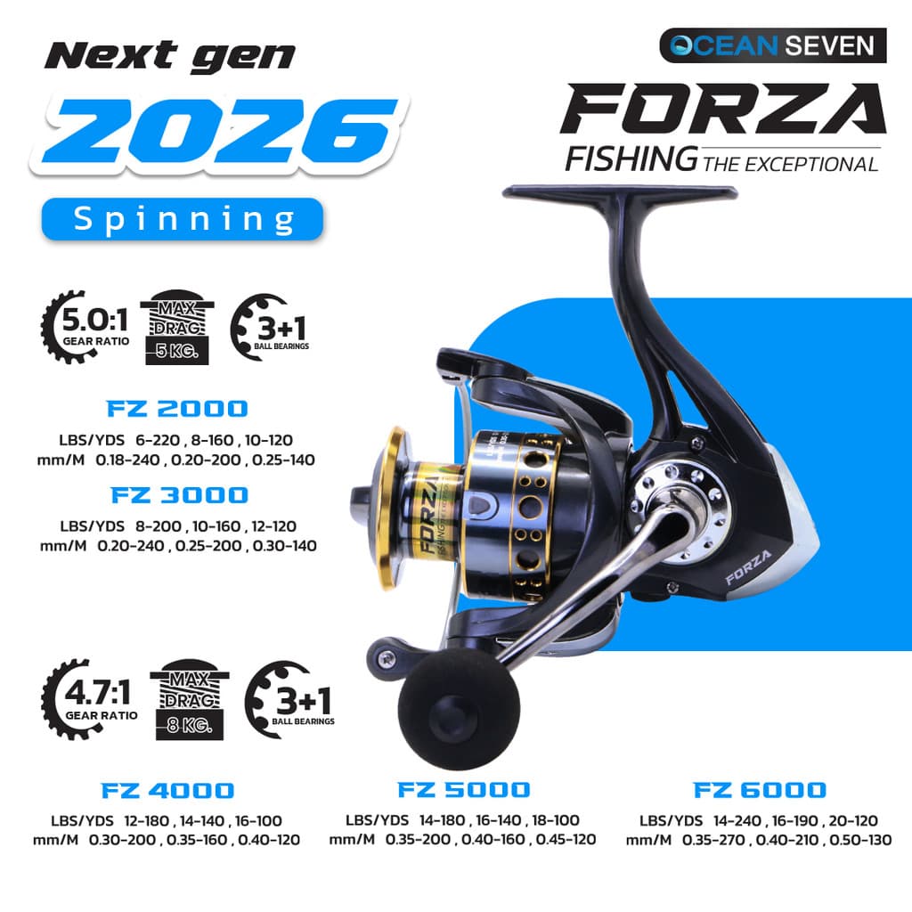 รอกสปิน 1แถม1 แบรนด์โอเชี่ยน7 รุ่น Forza สปูลโลหะ แขนเกลียว 3แบริ่ง มี 1กันตีกลับ สเป็คเทพ รูปที่ 5