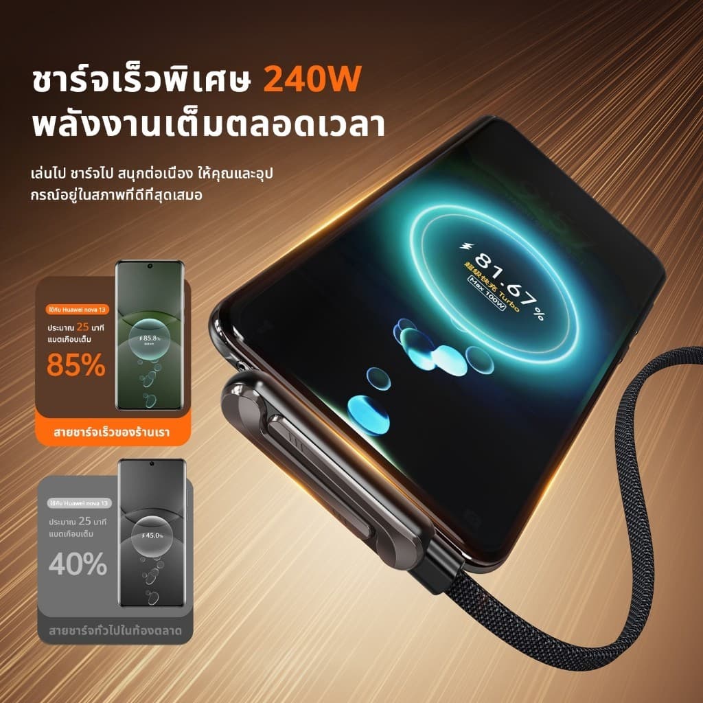 สายชาร์จถัก 240W พร้อมขาตั้งพับได้ ดีไซน์หัวงอ 90° สำหรับเล่นเกม/ดูหนัง รองรับ Phone17Pro 16Promax ความยาว 1.5m รูปที่ 4