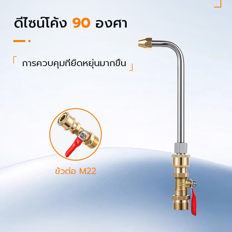 1/4 หัวฉีดล้างแอร์ หัวฉีดน้ำแรงดันสูง ปั้มฉีดน้ำแรงดันสูง ล้างแอร์ Quick Release Coupler หัวฉีดล้างแอร์ รูปที่ 5