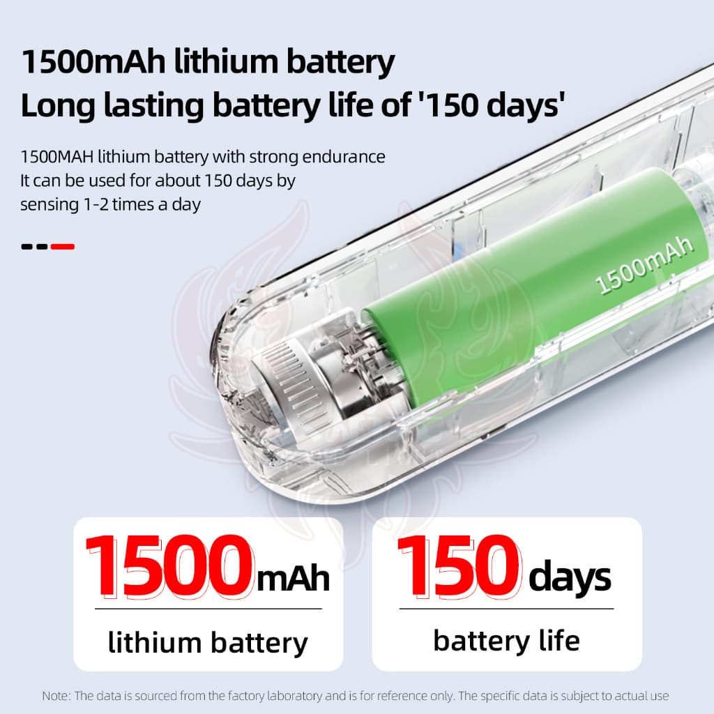 สําหรับ ORA Good Cat อะไหล่ รถไฟท้ายกระเป๋ารถ ไฟอ่านหนังสือในรถ ไฟบรรยากาศ LED เซ็นเซอร์ตรวจจับการเคลื่อนไหว ติดตั้งง่ายด้วยแม่เหล็ก ความสว่างสูง รูปที่ 4