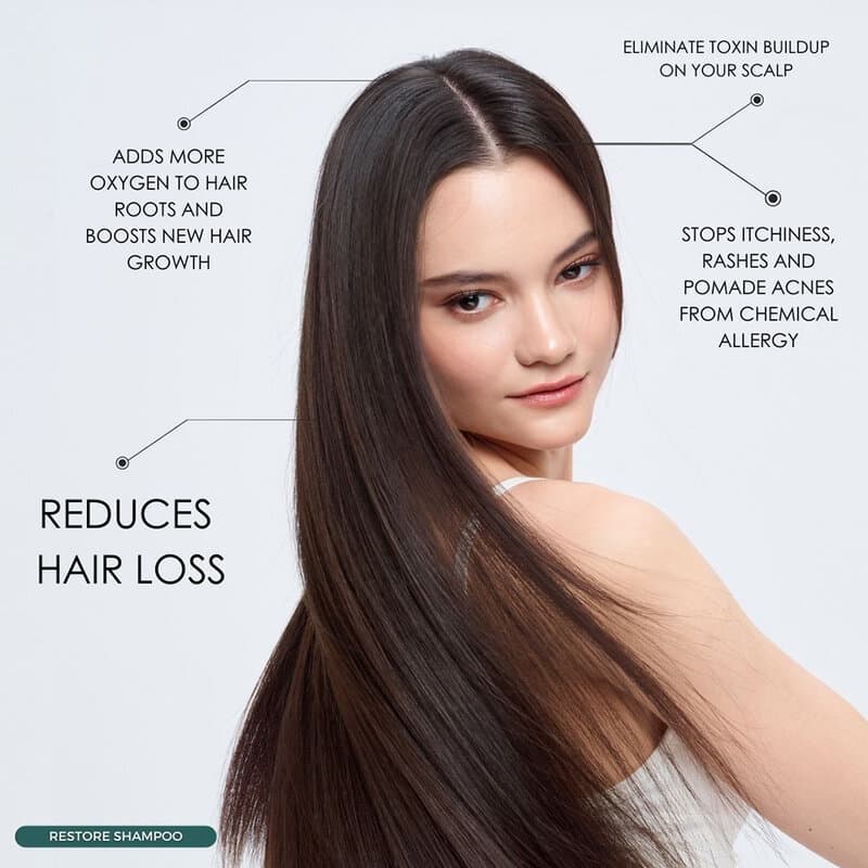 SKIN SYRUP Shampoo สกิน ไซรัป แชมพู 250ml (Anti-Dandruff/Anti-Hair Fall/Restorative Scalp) รูปที่ 7