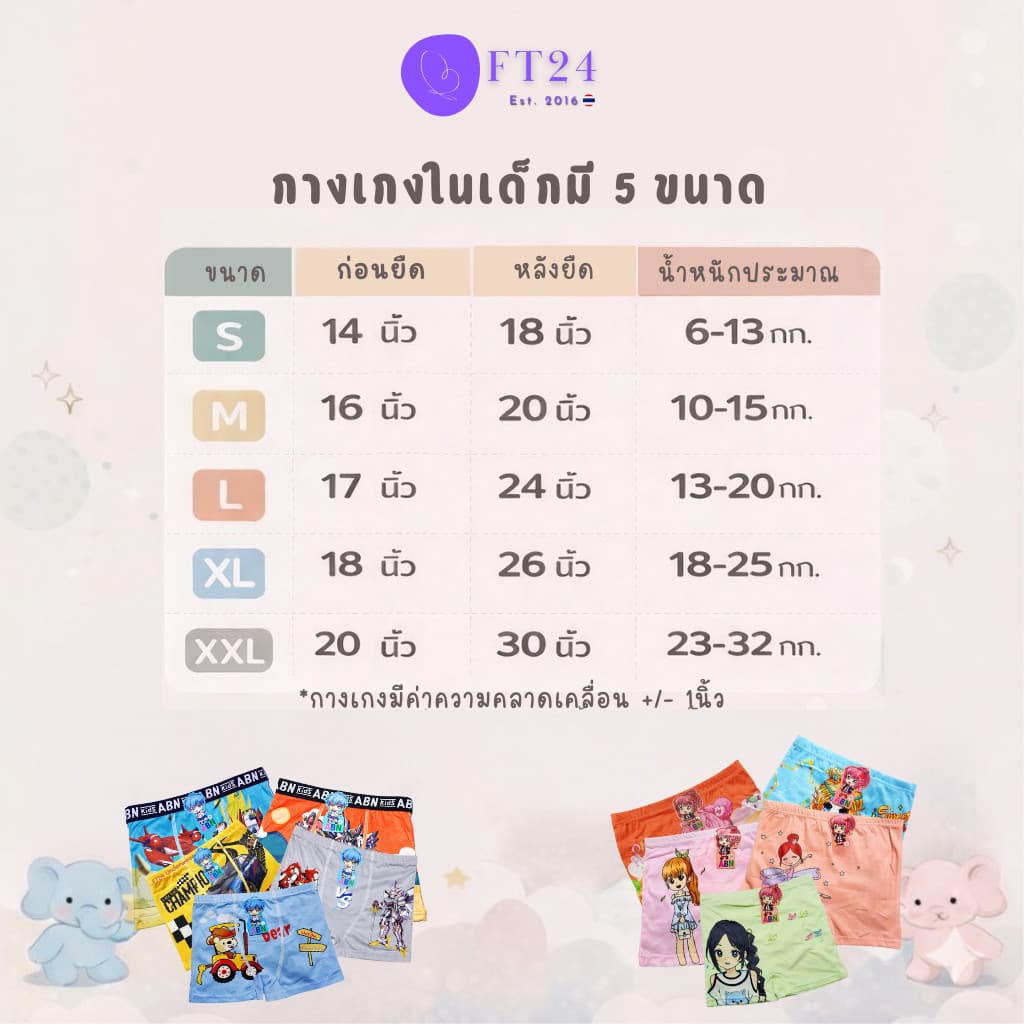 NB กางเกงในเด็กหญิง/ชาย แพค 10 ตัว คละสี มี 1 ลาย ผ้าดี ใส่สบาย สีสวย ลายน่ารัก แบรนด์ไทย รูปที่ 2