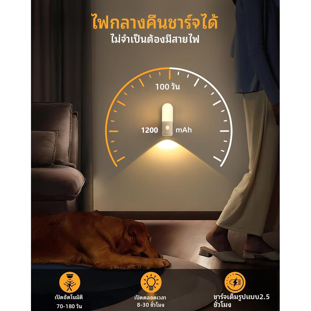 ไฟกลางคืน นํา อเนกประสงค์พร้อมเซ็นเซอร์ตรวจจับการเคลื่อนไหวคลังสินค้าในท้องถิ่นจัดส่ง 1-3 วันชาร์จ ยูเอสบี ไฟติดผนังแบบพกพาติดตั้งไฟฉายเหมาะสําหรับบันไดทางเดินเส รูปที่ 3