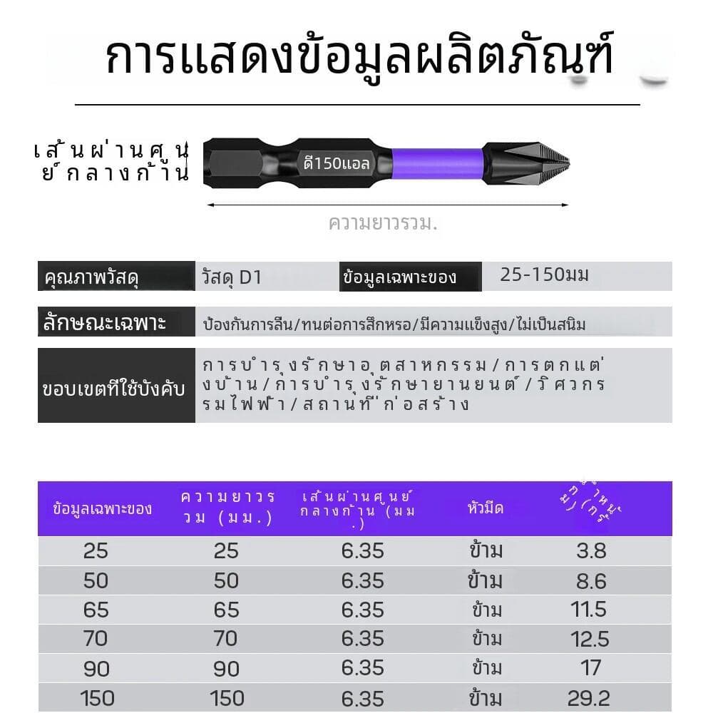 10/20PCS ชุดแม่เหล็กหัว PH2 Cross ไขควงชุดสว่านกระแทกสกรูเหล็กลื่นไขควง 25 มม./150 มม. รูปที่ 6