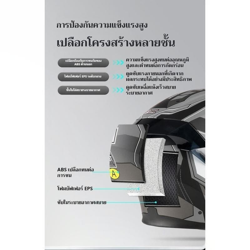 AP Premium หมวกกันน็อคเปิดคาง หมวกันน๊อค หมวกกันน๊อคเต็มใบ Helmet กระจก2ชั้นHD รูปที่ 9