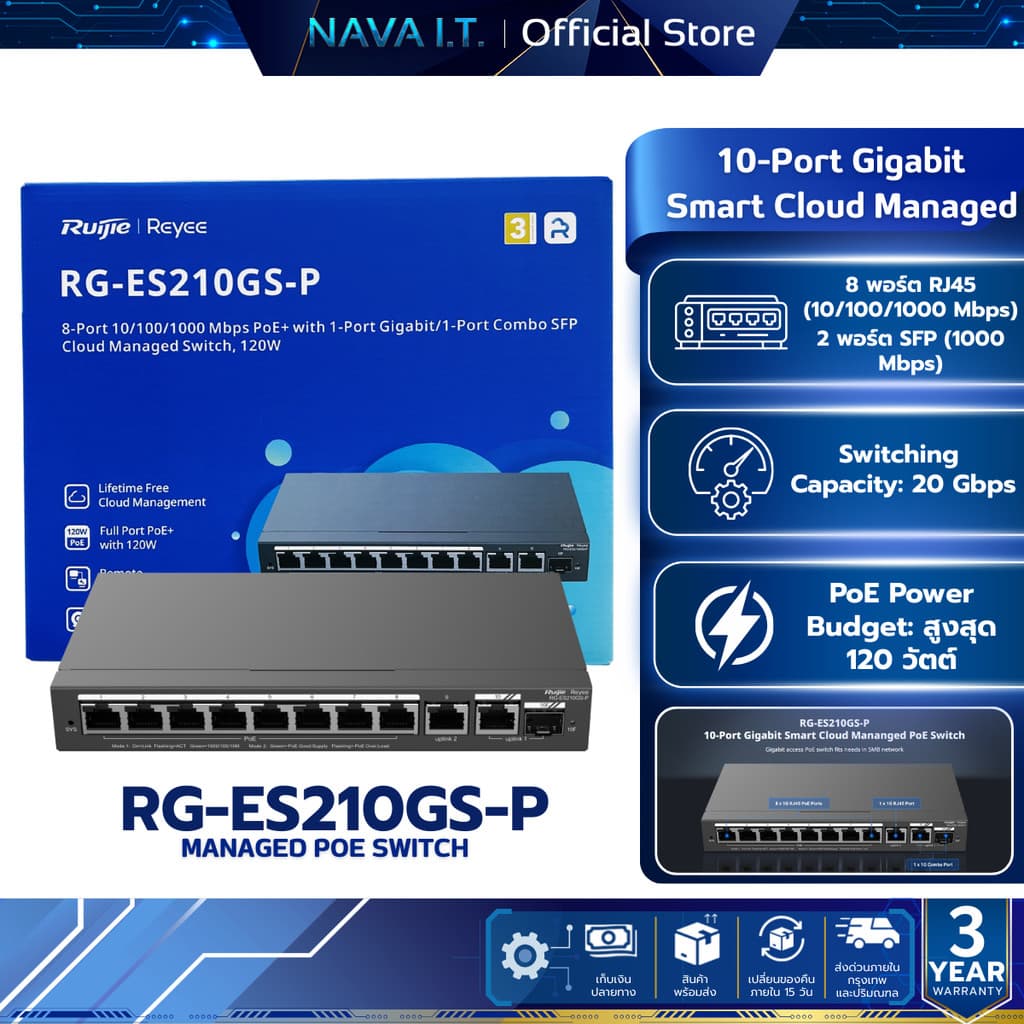 Ruijie Reyee RG-ES210GS-P Port Gigabit Smart Cloud Managed PoE Switch รับประกัน 3 ปี รูปที่ 1