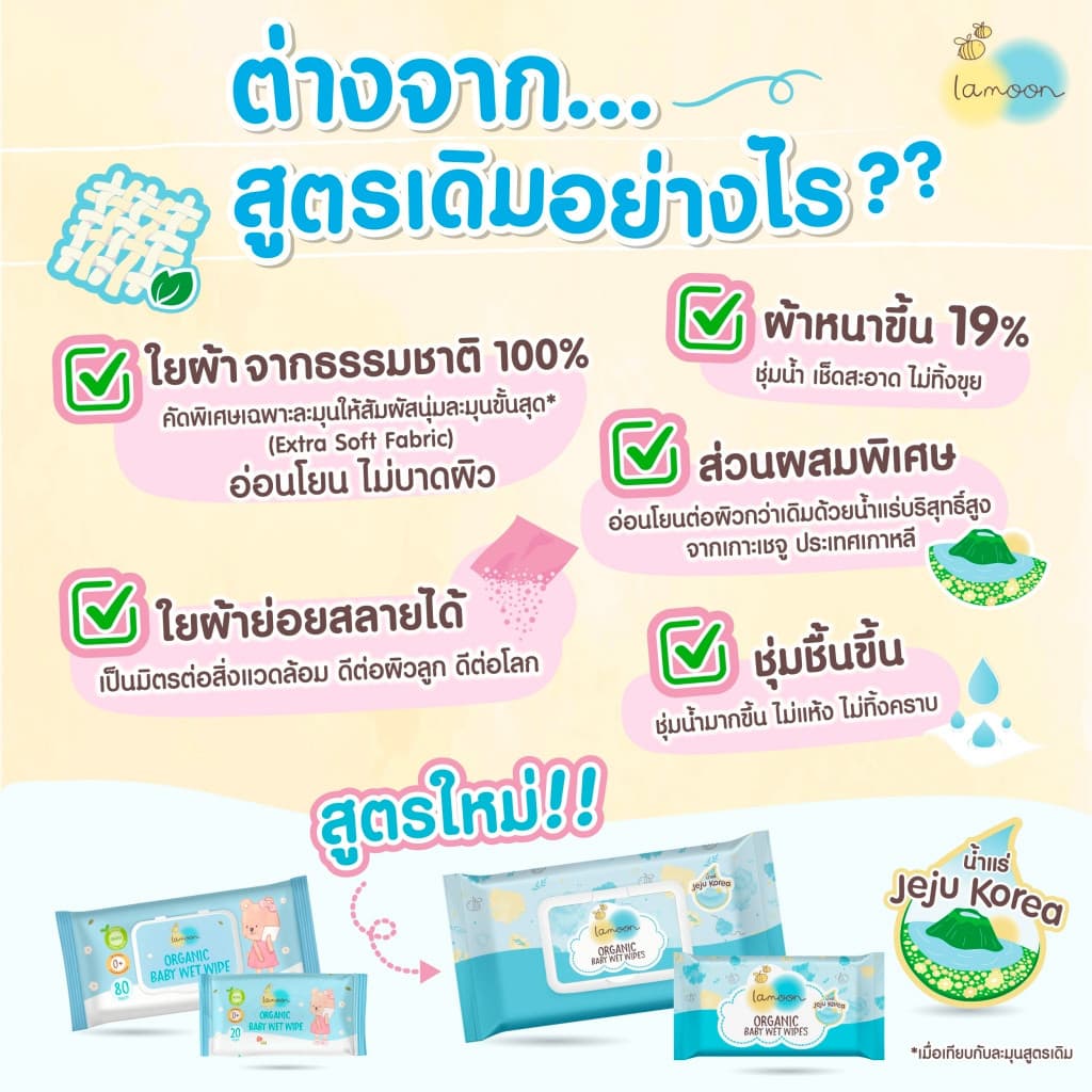 Lamoon ทิชชู่เปียก ผ้าเปียก สูตรน้ำแร่บริสุทธิ์ อ่อนโยนต่อผิว ปลอดภัยกับเด็กแรกเกิด 20แผ่น/50แผ่น รูปที่ 8