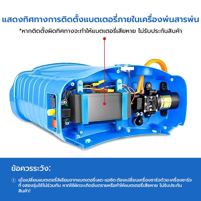 COD 12V 12AH แบตเตอรี่แห้ง แบตเตอรี่ เครื่องพ่นยา ใช้กับเครื่องพ่นยาแบตได้ทุกขนาด 12V 8AH 20AH 7AH รูปที่ 8