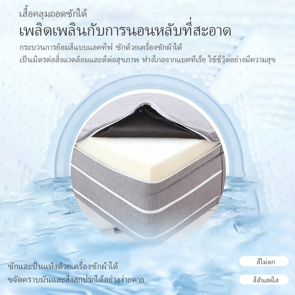 SPING ที่นอน 3พับ ที่นอนท็อปเปอร์ 3/4/5ฟุต ถอดออกได้ ไม่ยุบง่าย นุ่ม ถอดออกได้ ที่นอน มีหลายขนาดและสไตล์ให้เลือก รูปที่ 9