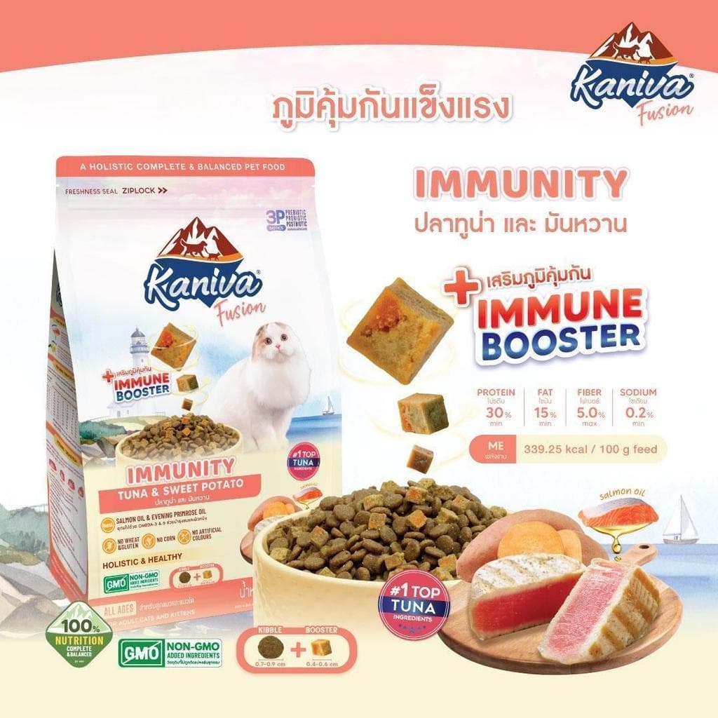 Kaniva คานิว่า อาหารเม็ด สำหรับแมวทุกช่วงวัย ทุกสายพันธุ์ รูปที่ 7