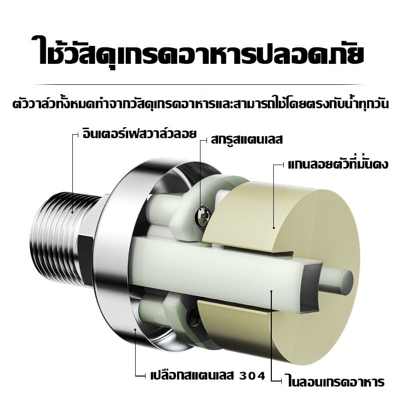 ลูกลอยวาล์วสแตนเลส304 ลูกลอยน้ำ 1/2" 3/4" และ 1"ควบคุมน้ำอัตโนมัติ หยุดอัตโนมัติเมื่อน้ำเต็ม รูปที่ 3