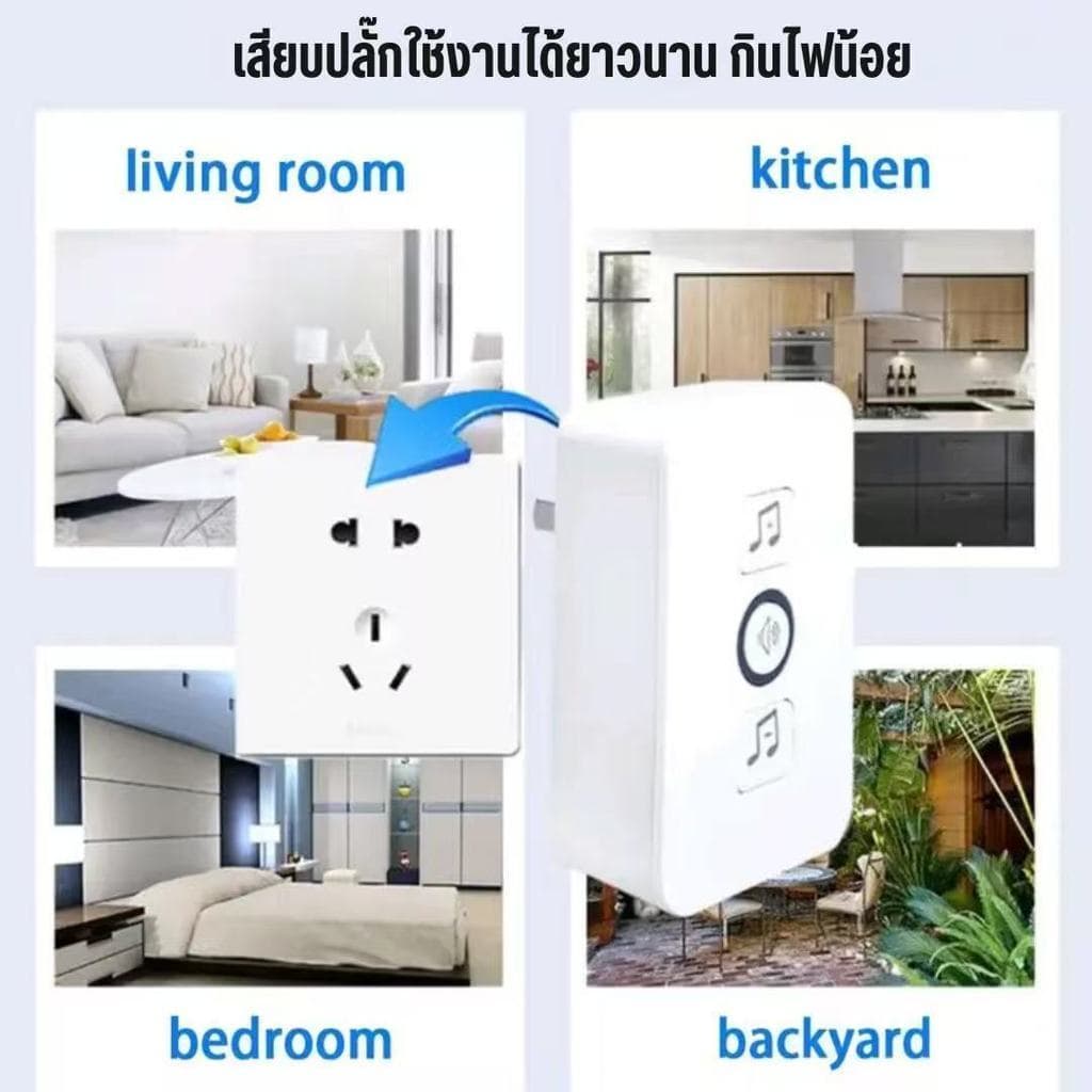 กริ่งประตูไร้สาย ระยะการใช้งาน 10-15 เมตร กันน้ำและฝุ่น ริงโทน 38 เสียง ติดตั้งง่ายมาก ไม่ต้องเจาะ รูปที่ 6
