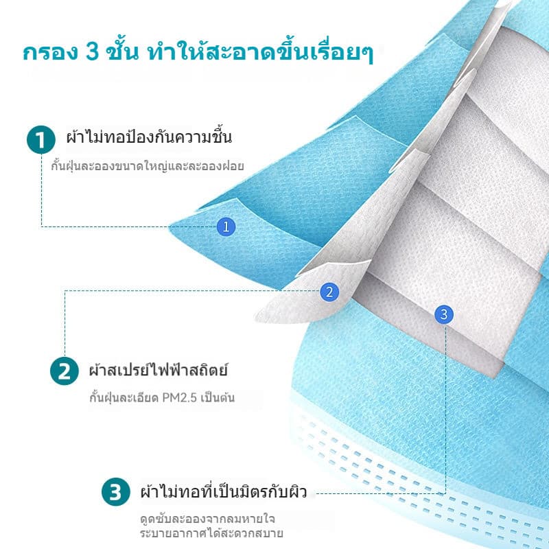 หน้ากากคุณภาพสูง50 ชิ้นต่อแพ็ค หน้ากาก หนา 3 ชั้น ไม่ใช่หน้ากากทางการแพทย์ แต่ละกล่องไม่แยกบรรจุ รูปที่ 2