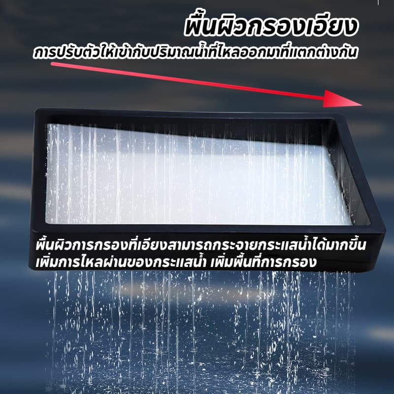 NEW แผ่นกรองขี้ปลา ตะแกรงกรองตะกอน สำหรับกล่องกรองตู้ปลา กระจายน้ำฝนตก ทำน้ำใส ปกป้องสุขภาพปลา รูปที่ 3