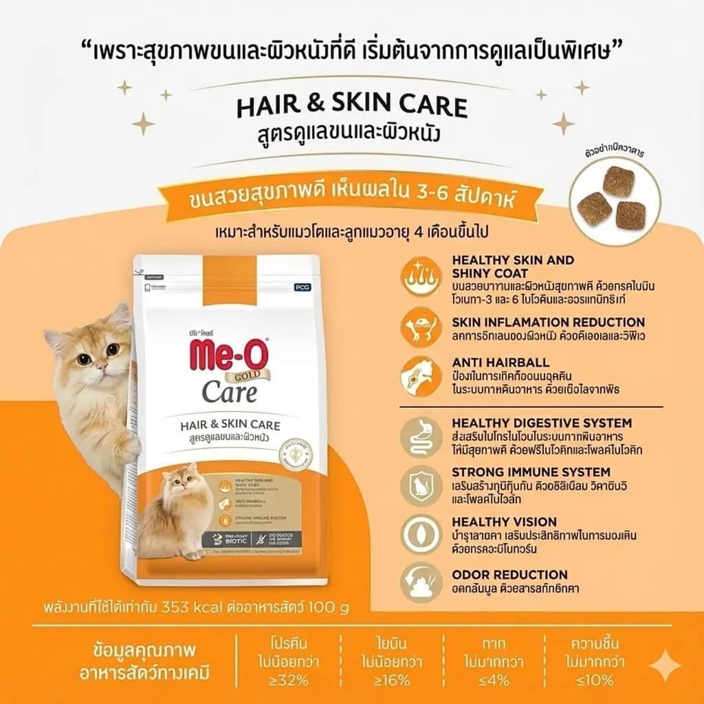Me-O Gold Care อาหารเม็ดแมว สูตรเพื่อการดูแลสุขภาพอย่างตรงจุด รูปที่ 3