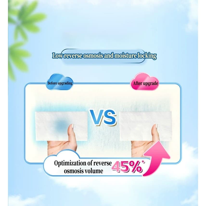 ผ้าอ้อมผู้ใหญ่ Aikerrsu ใช้ได้ทั้งชายหญิง ปลี่ยนง่าย M/L/XL adult diapers ผ้าอ้อมแบบเทป รูปที่ 6