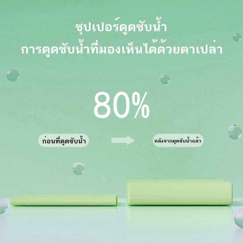 YTL ส่งจากไทย แผ่นรองฉี่ แผ่นรองฉี่สุนัข ช่วยฝึกขับถ่าย ซึมซับได้ดี ต่อต้านแบคทีเรีย กักเก็บกลิ่น รูปที่ 6