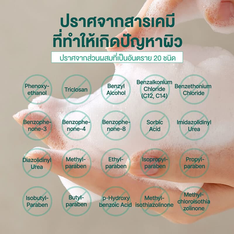 SOME BY MI AHA-BHA-PHA 30 Days Miracle Acne Clear Body Cleanser 400g คลีนเซอร์สำหรับผิวกายที่เป็นสิว ซัมบายมี. รูปที่ 5