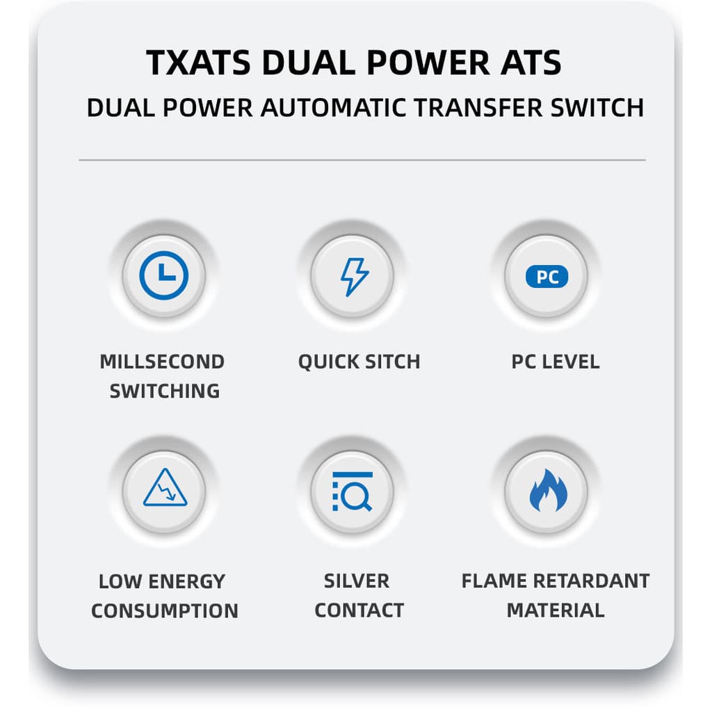 ATS สลับไฟ ATS Automatic Dual Power Transfer Switch 2P 63A/100A สลับไฟเร็ว น้อยกว่า 30ms รูปที่ 9