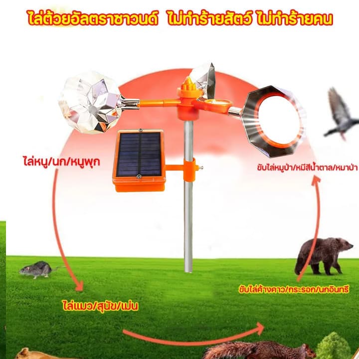 ปรับระดับเสียงได้ ไล่นกได้ไกล 1000เมตร อัลตราโซนิคขับไล่นก เครื่องไล่นก พลังงานแสงอาทิตย์อัลตราโซนิกกลางแจ้ง เสียง30ชนิด รูปที่ 8