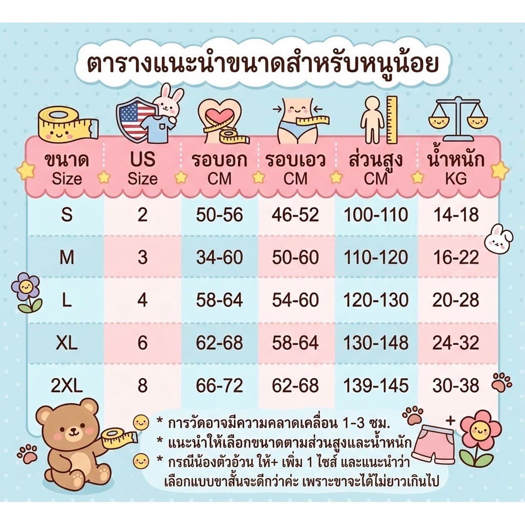 ชุดดำน้ำเด็กชาย Dive & Sail หนา 2.5mm ชุดว่ายน้ำกันหนาว แขนยาวขายาว แขนสั้นขาสั้น กันยูวี บอดี้สูท ซิปหลัง ลาย รูปที่ 2