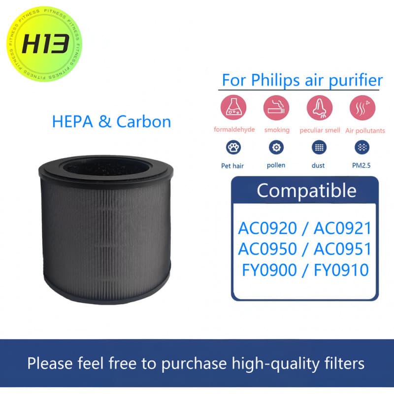 ไส้กรองอากาศ Philips AC0920 AC0921 AC0950 AC0951 HEPA H13 Filter FY0900 FY0910 เครื่องฟอกอากาศ ฟิลิปส์ รูปที่ 1