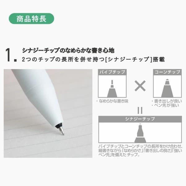 Pilot Juice+ Synergy Tip ปากกาหมึกเจล 0.4 มม. LJL-14 ปากกาหัวแหลม ปากกาเจล ด้ามสีขาว รูปที่ 8