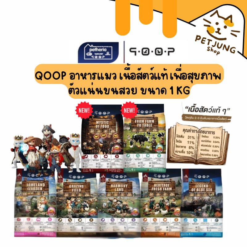 qoop อาหารแมวคูปป์ ผลิตจากเนื้อสัตว์แท้ เพื่อสุขภาพน้องแมว ไม่มีกลูเตน ขนาด 1 Kg รูปที่ 1