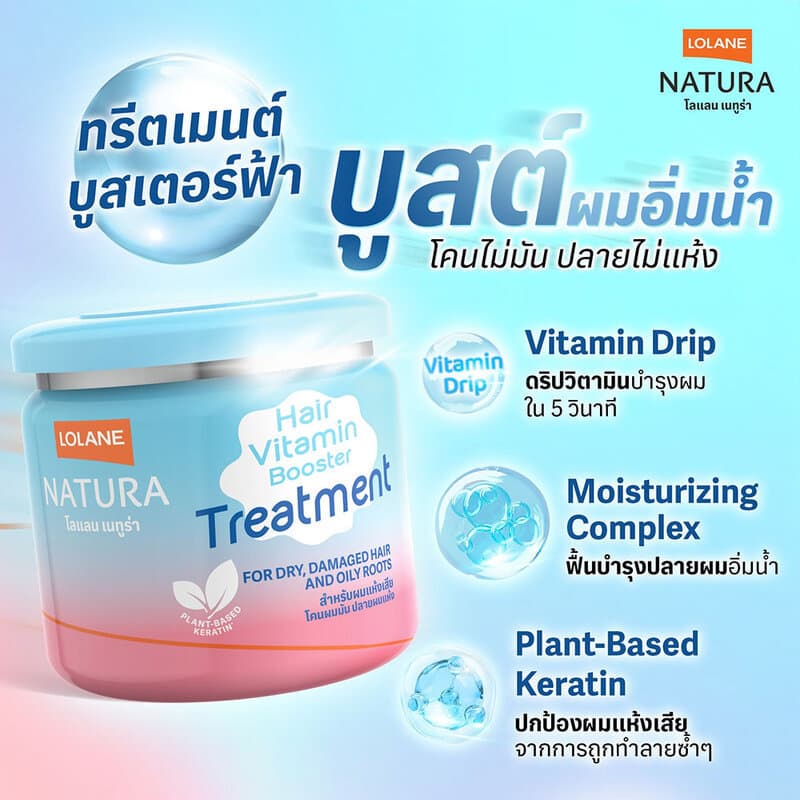 Lolane Natura Booster Treatment โลแลน ทรีทเมนท์บำรุงเส้นผม 500g รูปที่ 4